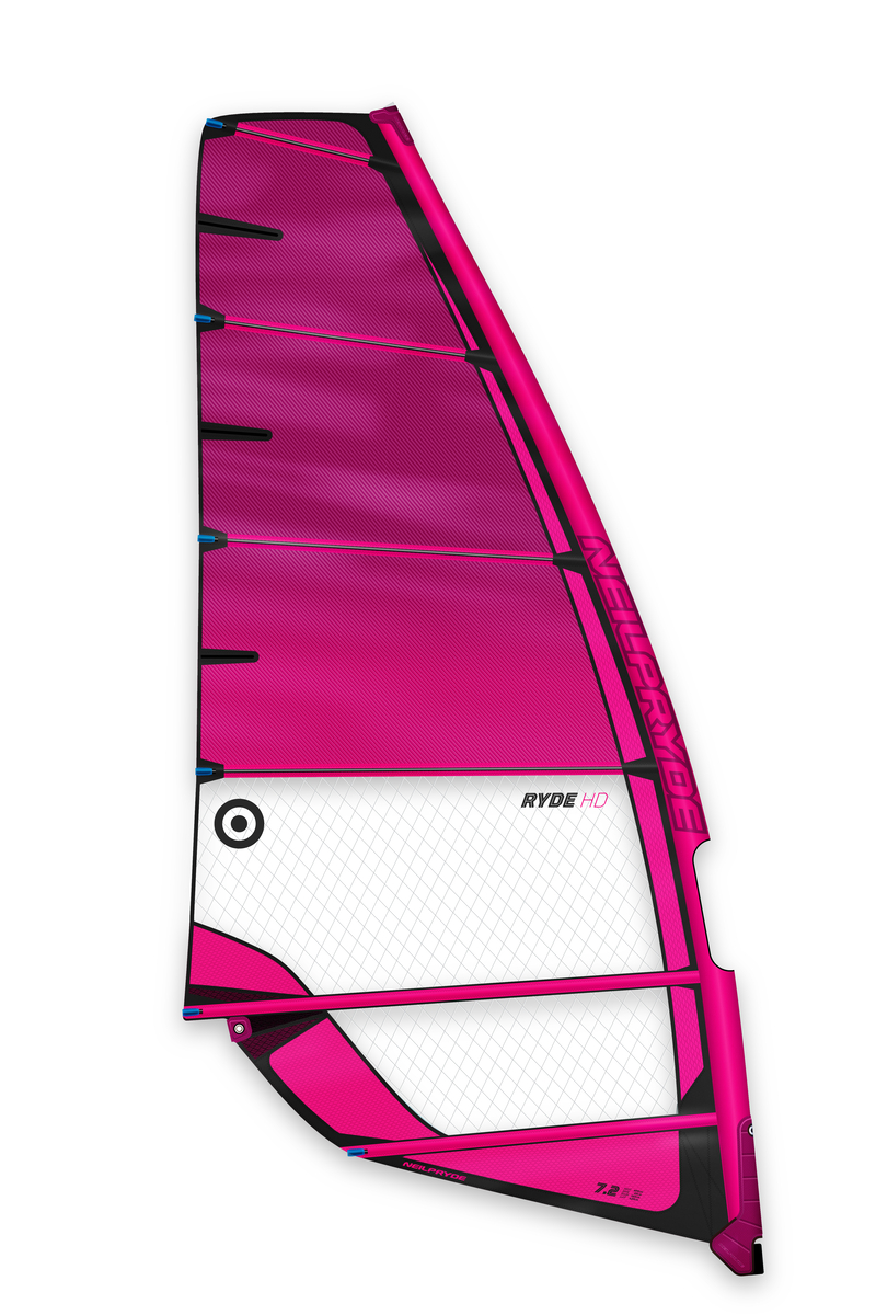 Ryde HD 2025
