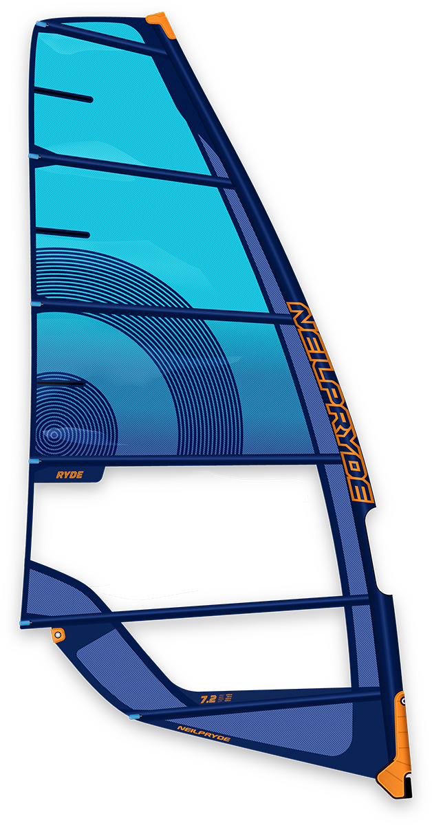 Ryde  2023 6,7